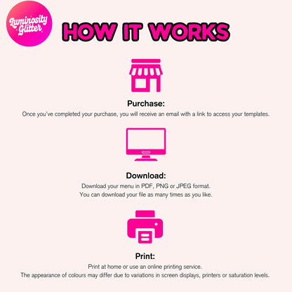 Digital downloads, how it works: purchase, download and print.